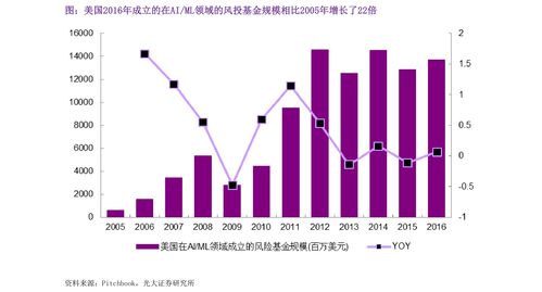 尼康d700二手价格,尼康d700相机二手价格
