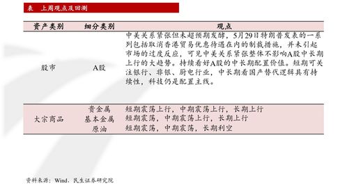 空调质量排名前十名,空调质量排名前十名品牌有哪些
