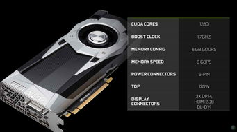 gtx950显卡怎么样,gtx950显卡怎么样贴吧