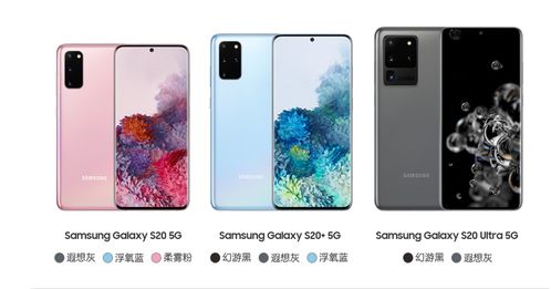 galaxys20,GALAXYS20+5G价格