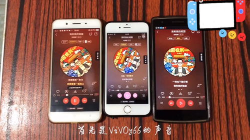 vivoy66参数,vivoy66i参数
