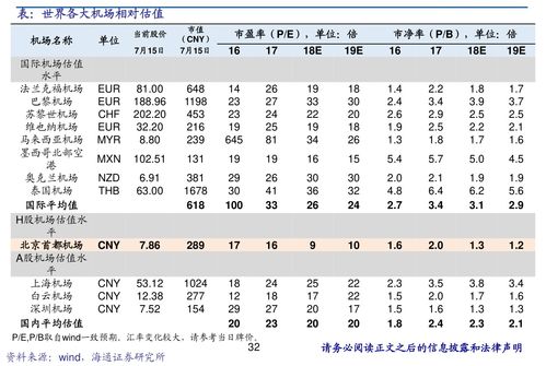 空调加氟一般需要多少钱,空调加氟一般需要多少钱一个压力