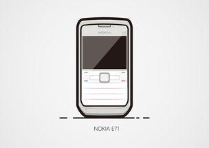 nokia智能手机型号大全图片,nokia智能手机型号大全图片及价格