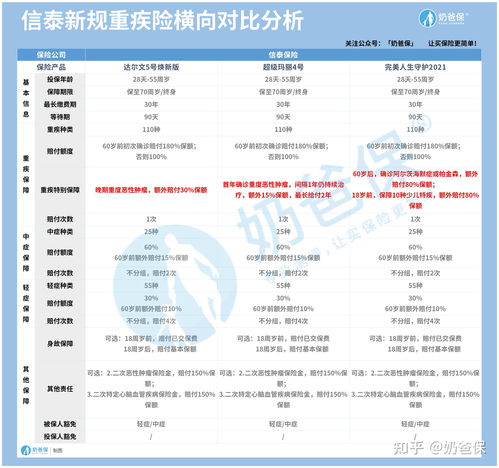 2021年psp还值得买吗,2020买psp过时了吗