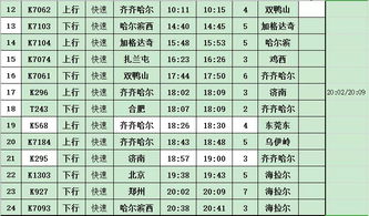 k8186次列车时刻表,k8186次列车时刻表晚点
