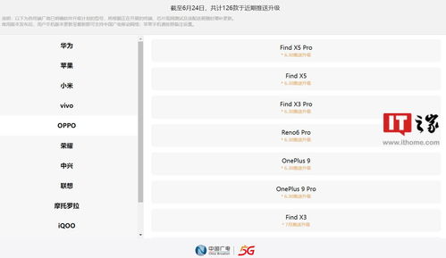 iphone尺寸大全对照表,iphone15尺寸大全对照表
