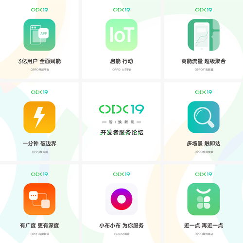 oppo软件商店,oppo软件商店 正版软件下载