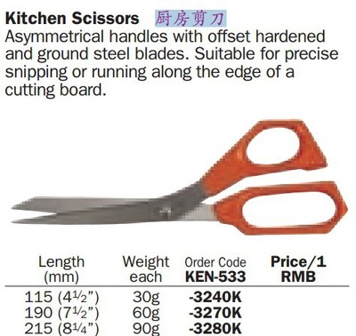 scissors,scissor是什么意思啊