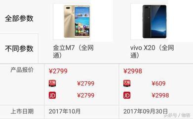 金立手机价格大全,gi0nee金立手机价格表