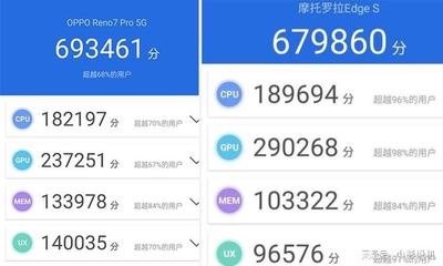 天玑1200相当于骁龙多少,天玑1000+相当于骁龙多少
