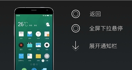魅族mx4pro,魅族MX4Pro开机后屏幕失联要怎么维修