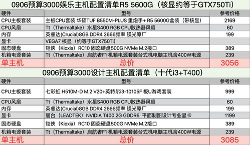 台式电脑配置清单及价格,台式电脑配置清单及价格表5000左右