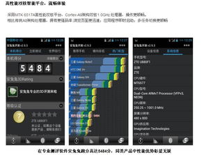 中兴u880f1,中兴U880F1