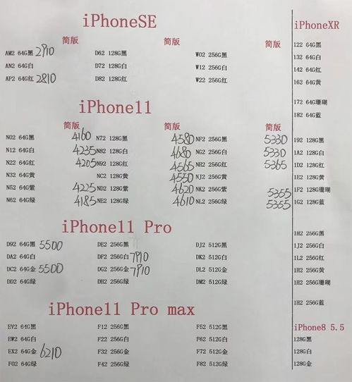 深圳手机报价行情网,深圳手机报价网 行情