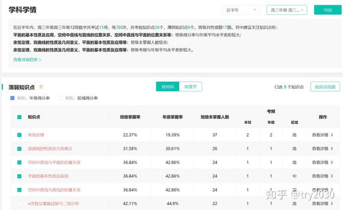 手机对比评测平台在线,手机对比评测app