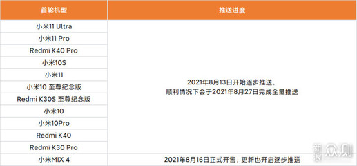诺基亚2021年新机,诺基亚新机型
