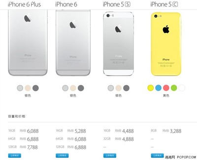 iphone6plus参数配置详细,iphone6plus参数配置详情