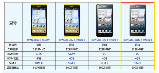 手机大全图片及价格,手机大全图片及价格中关村在线oppo