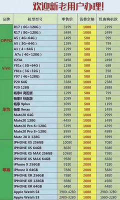华为手机所有型号大全,华为手机所有型号大全图片
