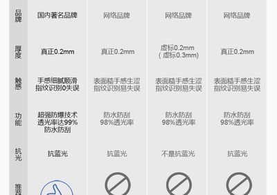 oppofind5参数配置详情,oppofind 5