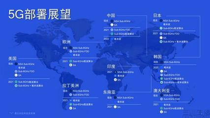 印度支持5g网络,印度的5g技术怎么样