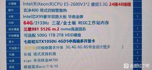 千万别买e5处理器,e5的处理器到底好不好用