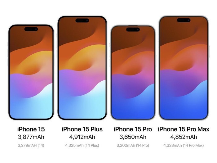 iphone15最新消息,iphone15最新消息充电