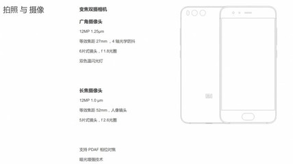 小米5x参数详细参数,小米5x参数详细参数emmc