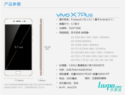 vivox7参数配置,vivox7参数配置 plus