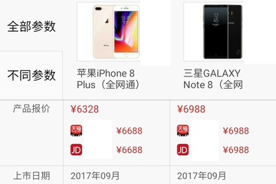iphone8plus全新机多少钱,现在苹果8plus新机多少钱