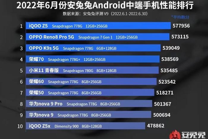 荣耀70怎么样值得买吗,荣耀70怎么样值得买吗现在