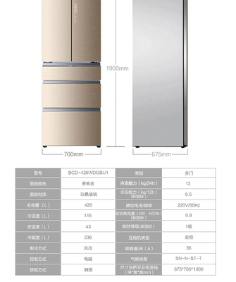 海尔冰箱型号大全,海尔冰箱型号大全及价格表