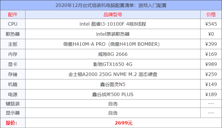 电脑价格,电脑价格查询网