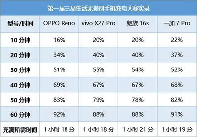 魅蓝手机全部型号,魅蓝手机全部型号支持电信音清通话吗