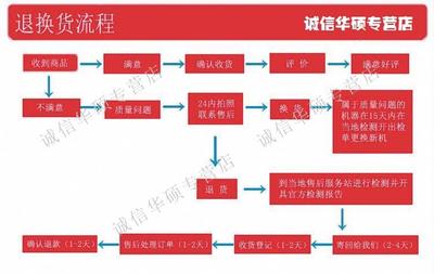 华硕笔记本维修收费标准,华硕笔记本维修价格