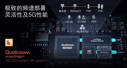 华为宣布5g等射频芯片,华为的5g射频芯片何时解决