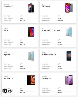 三星note20配置,三星note20+5g参数配置