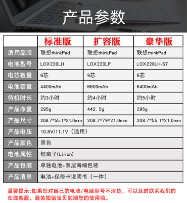 联想x220上市价格,联想x220报价