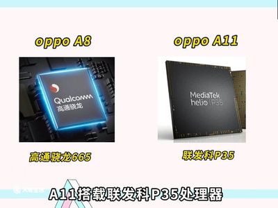 联发科p35,联发科p35和麒麟710哪个好