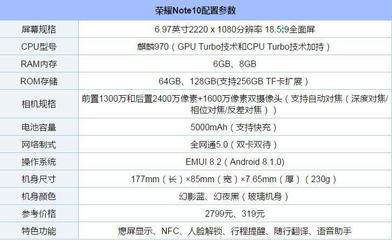 华为荣耀30多少钱,华为荣耀30多少钱一部