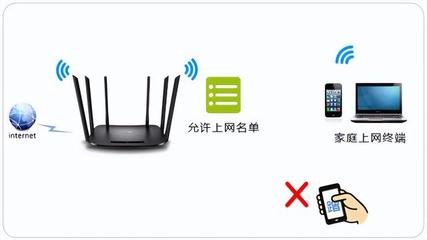 wifi已连接但无法上网,手机连接到wifi却上不了网