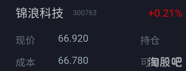 锦浪科技(300763)股吧,锦浪 股票