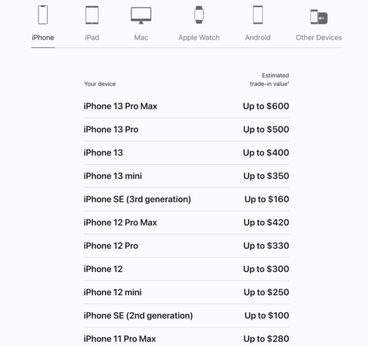 iphone官网换电池,iphone官网换电池活动