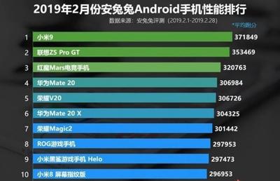 联想手机全部机型价格,联想手机全部机型价格图片