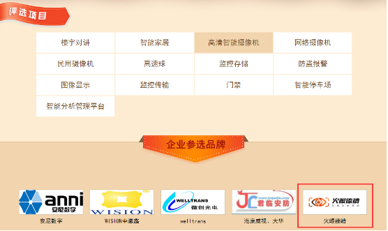 摄像机品牌前十名,摄像机品牌前十名价格