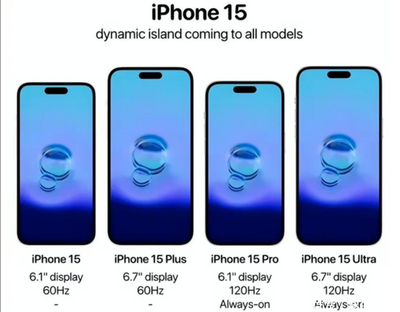 苹果iphone14,苹果iphone14多少钱