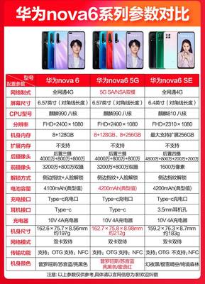 华为nova6se参数配置,华为nova6se参数配置参数