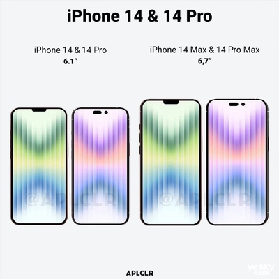 苹果iphone14多少钱,iphone14大概多少钱