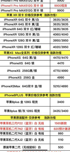 苹果报价最新报价,苹果报价最新报价单APP