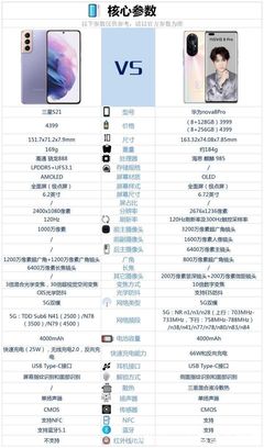 华为nova8pro手机参数配置,华为nova8pro手机参数配置图片